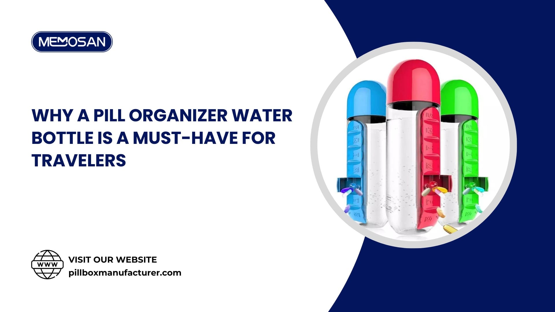 Why a Pill Organizer Water Bottle Is a Must Have for Travelers