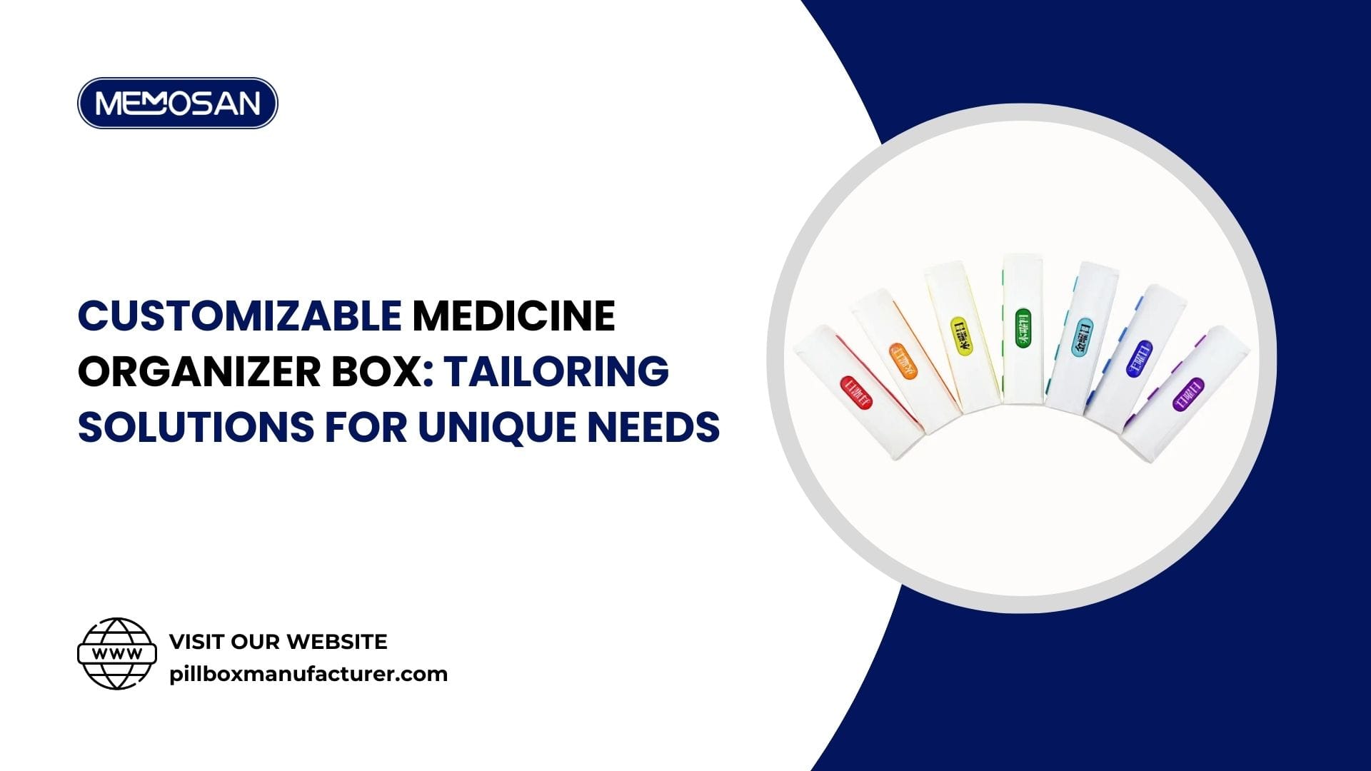 Customizable Medicine Organizer Box Tailoring Solutions for Unique Needs