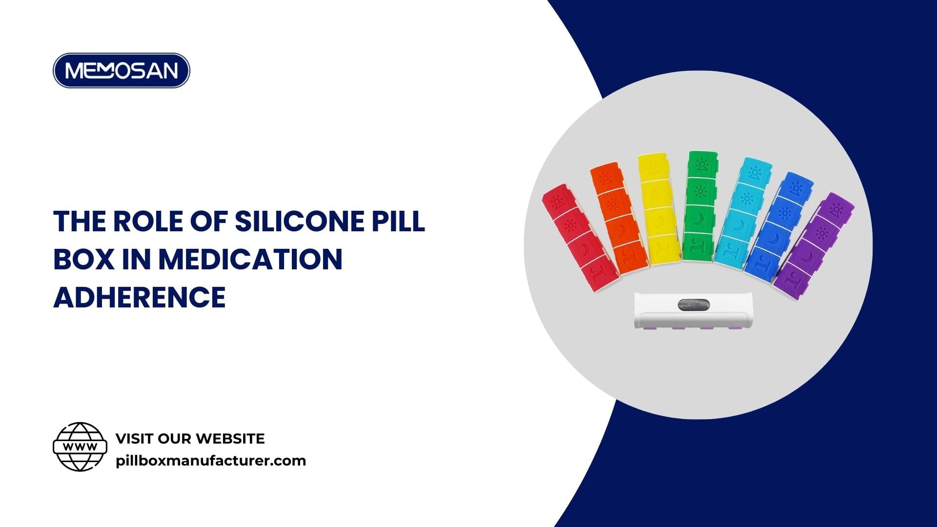 The Role of Silicone Pill Box in Medication Adherence