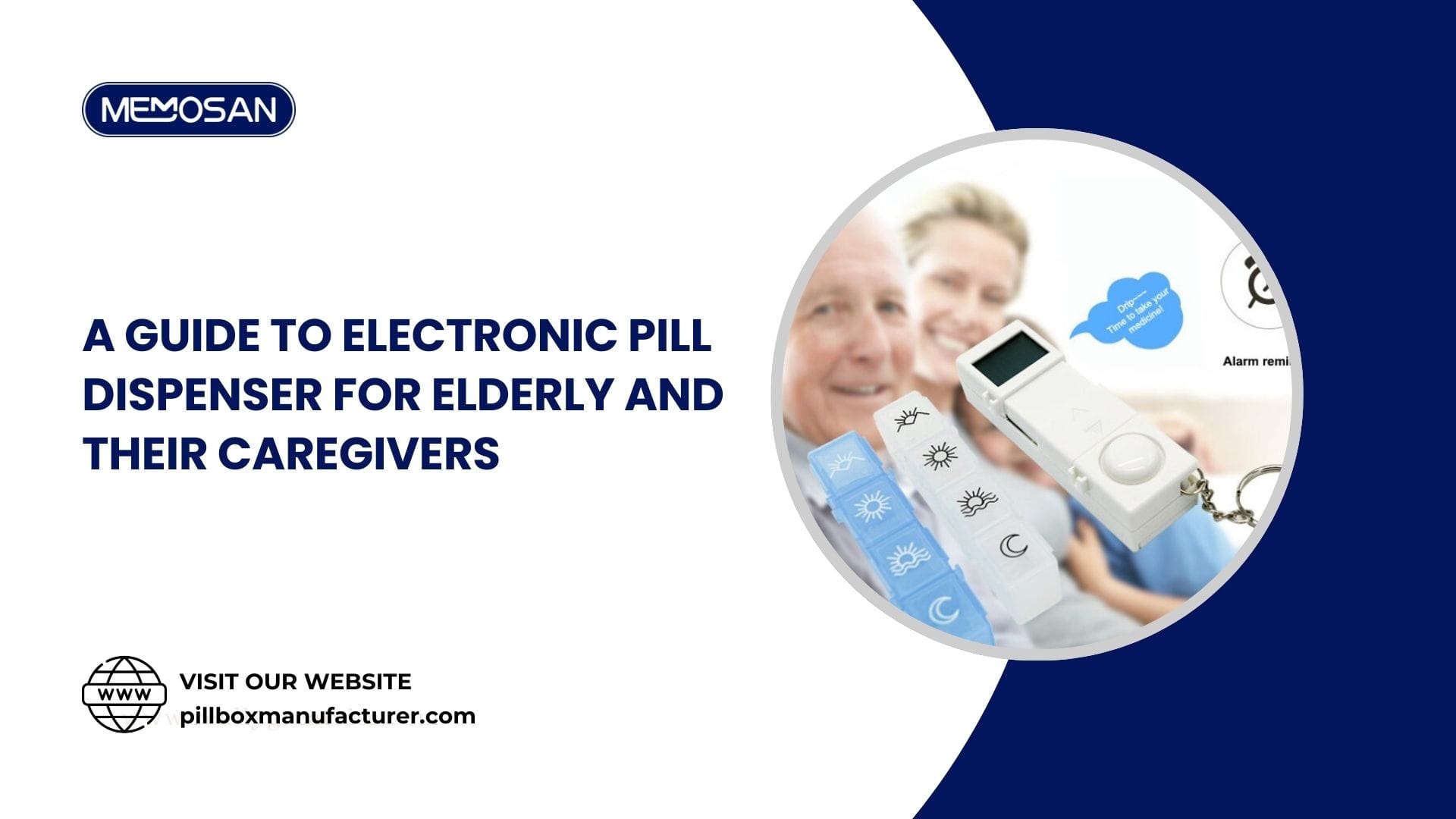 A Guide to Electronic Pill Dispenser for Elderly and Their Caregivers