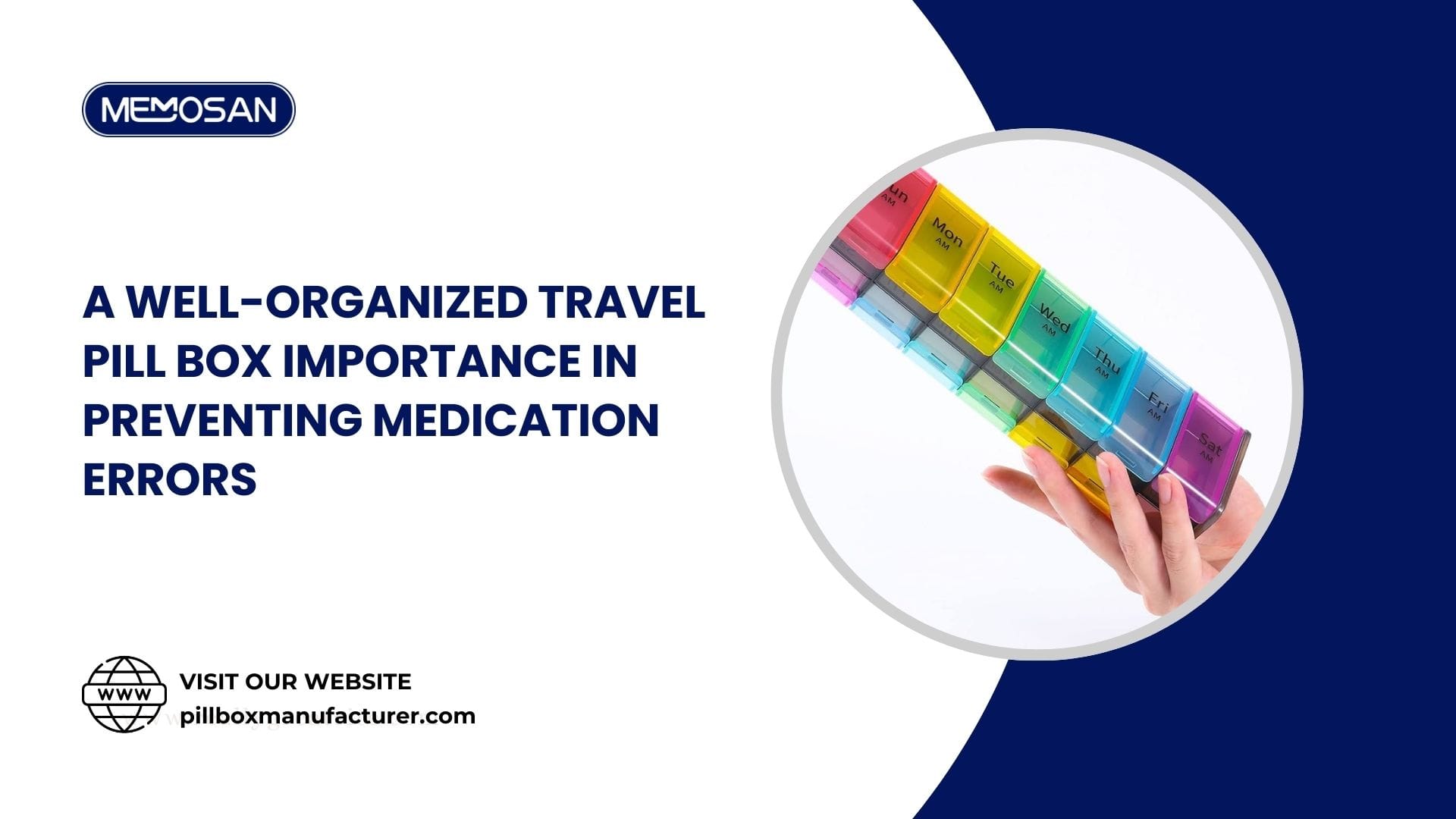 A Well Organized Travel Pill Box Importance in Preventing Medication Errors