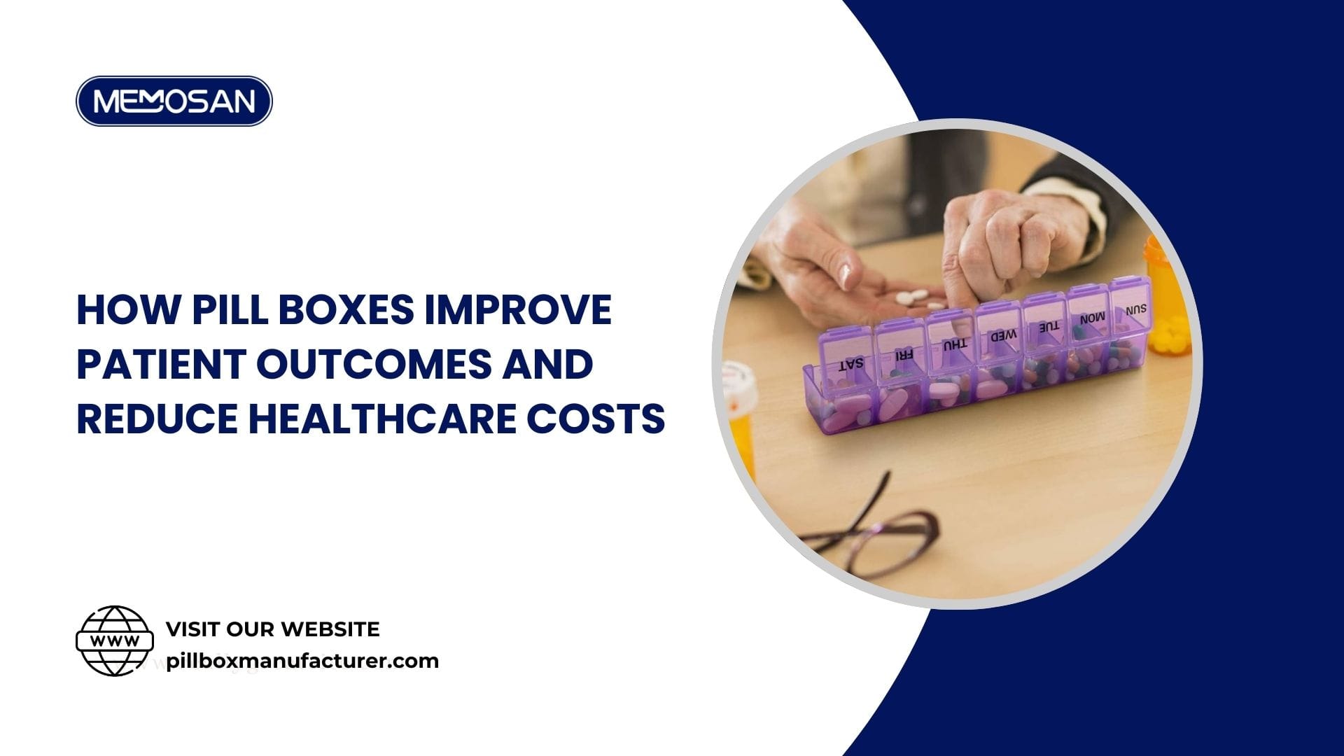 How Pill Boxes Improve Patient Outcomes and Reduce Healthcare Costs