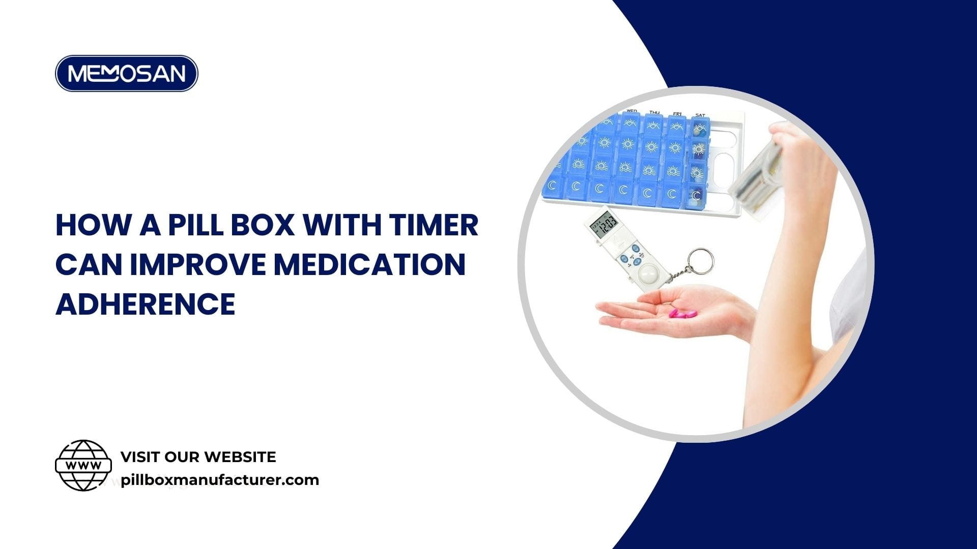 How a Pill Box with Timer Can Improve Medication Adherence