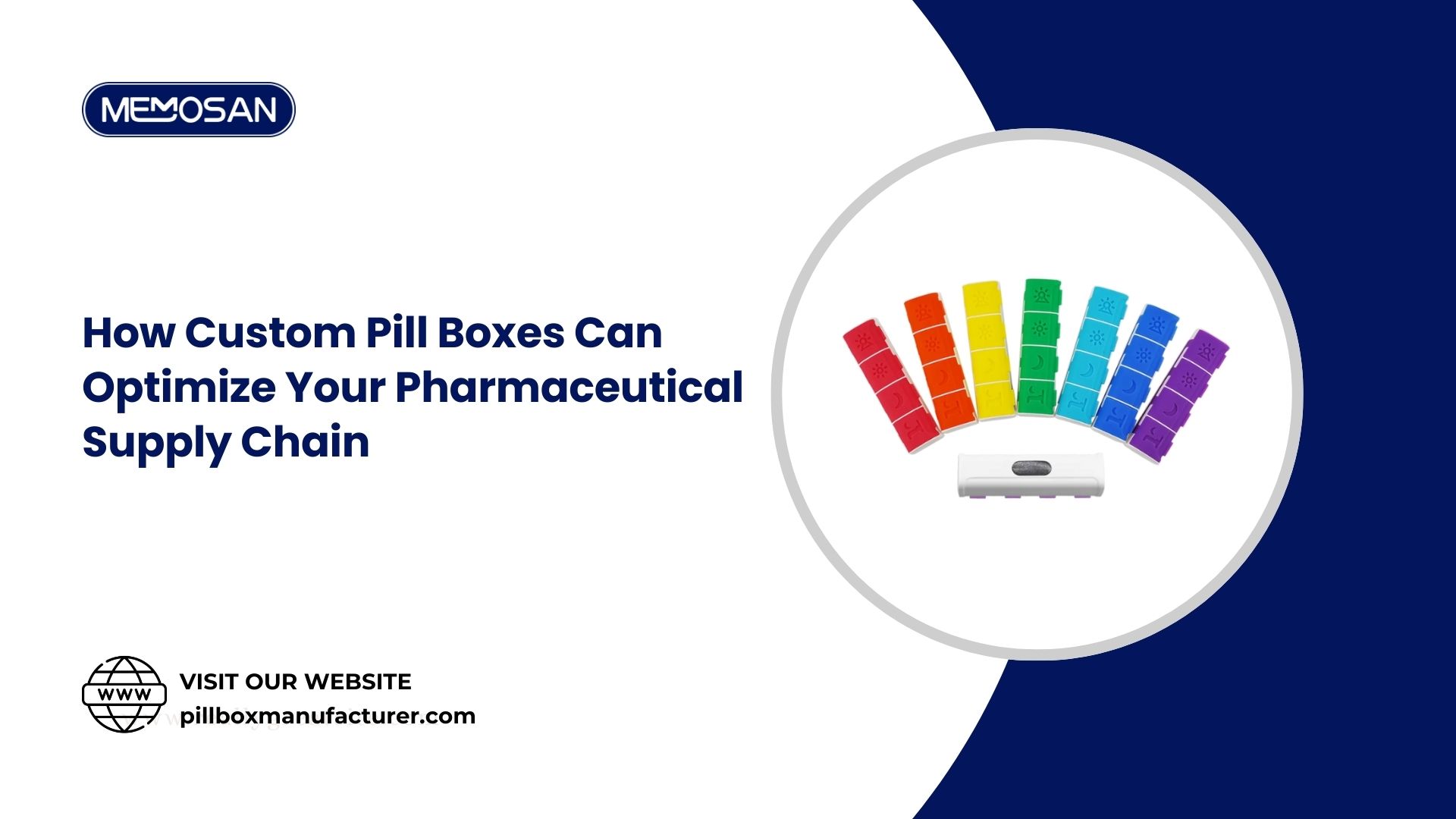 How Custom Pill Boxes Can Optimize Your Pharmaceutical Supply Chain