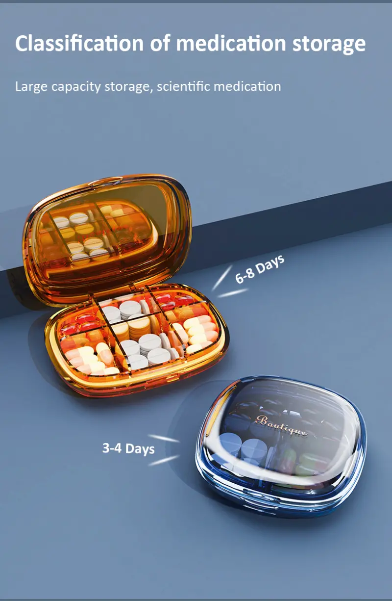 6 Compartment Travel Medicine Case (5)
