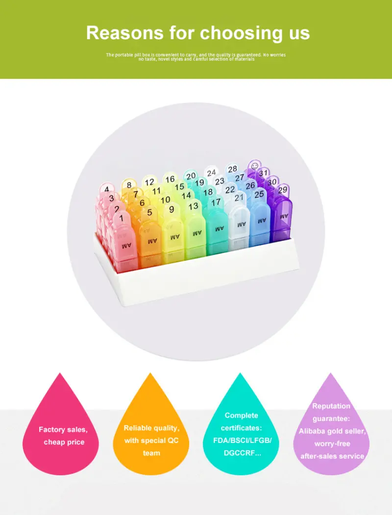 31 Day Monthly Pill Organizer (2)