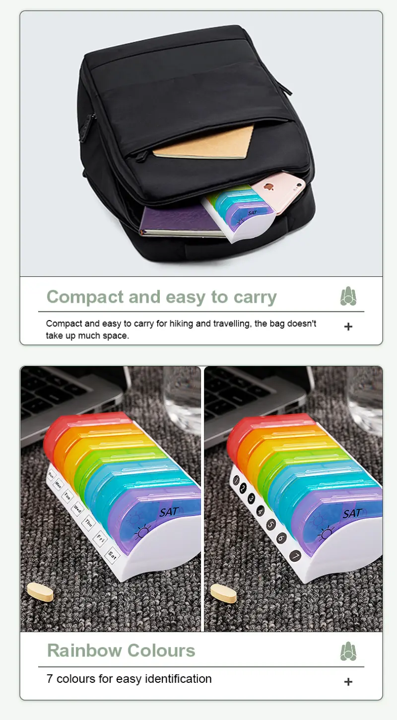 7 Day AMPM Pill Organizer (4)