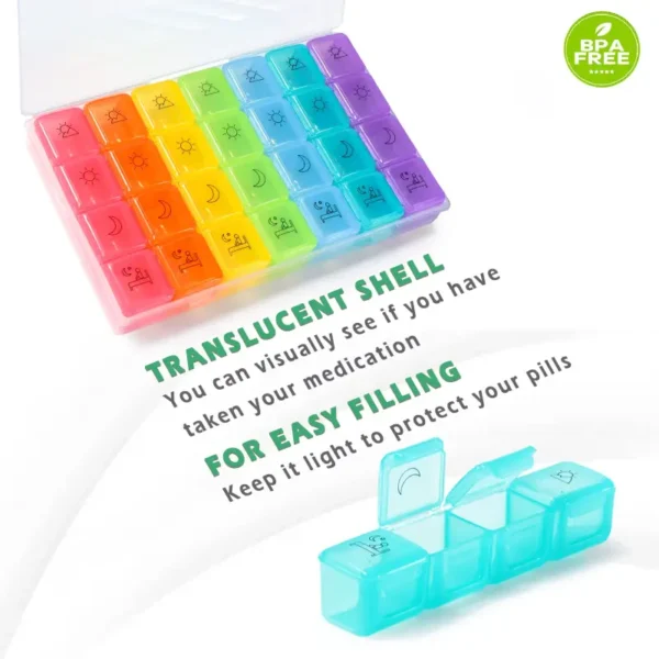 7 Day Pill Organizer – 4 Times a Day Weekly Medication Box (3)