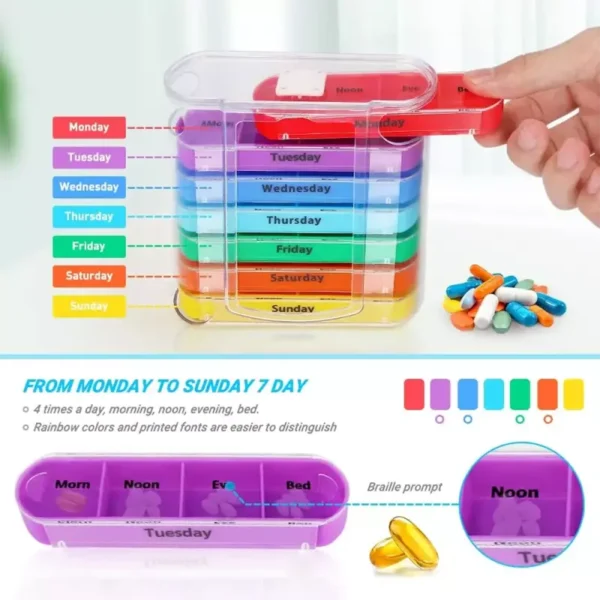 Hot Selling Travel Sized 28 Day 4 Time Pill Organizer 170g Rainbow PS Plastic Medicine Container Weekly Pill Storage Cases (4)