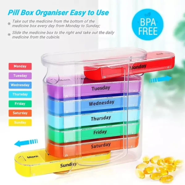 Hot Selling Travel Sized 28 Day 4 Time Pill Organizer 170g Rainbow PS Plastic Medicine Container Weekly Pill Storage Cases (6)