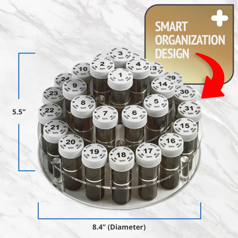 Monthly Pill Box (2)
