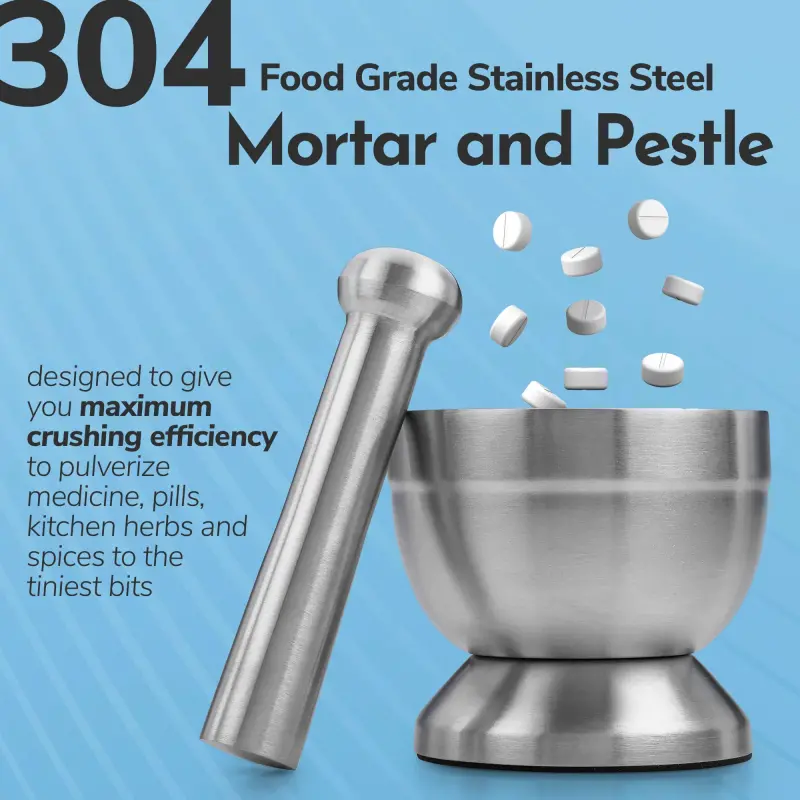 Mortar and Pestle Set (1)