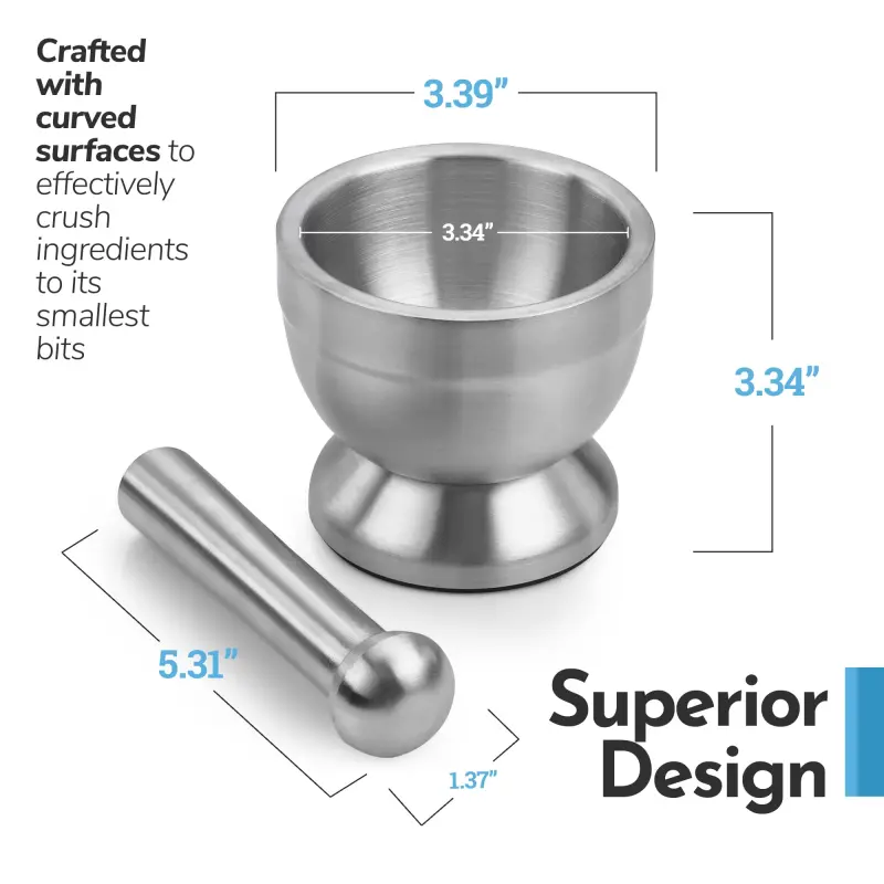 Mortar and Pestle Set (2)