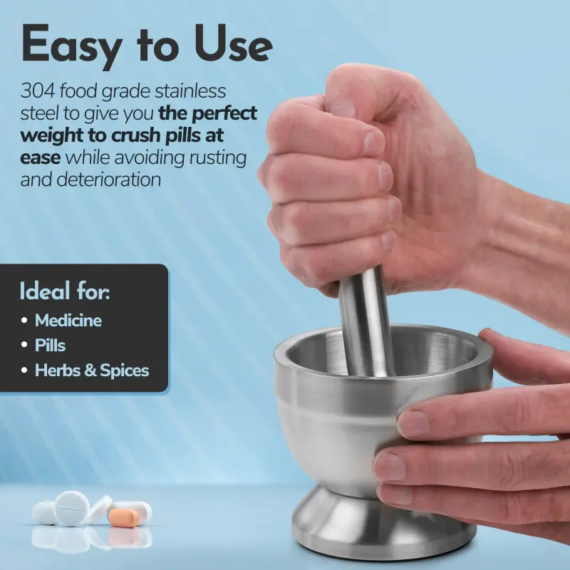 Mortar and Pestle Set (4)