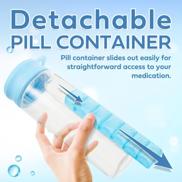 Pill Box Bottle (2)