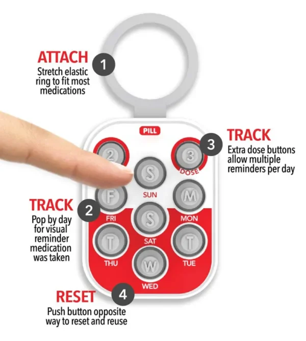 Pill Popper Medication Tracker (6)