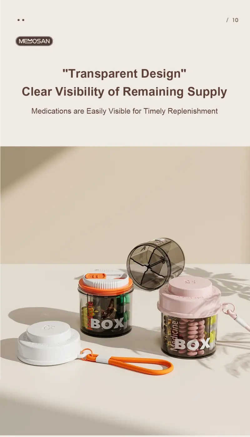 Rotating Pill Box Organizer BS1295J (12)
