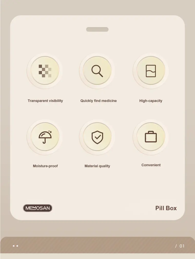 Rotating Pill Box Organizer BS1295J (2)