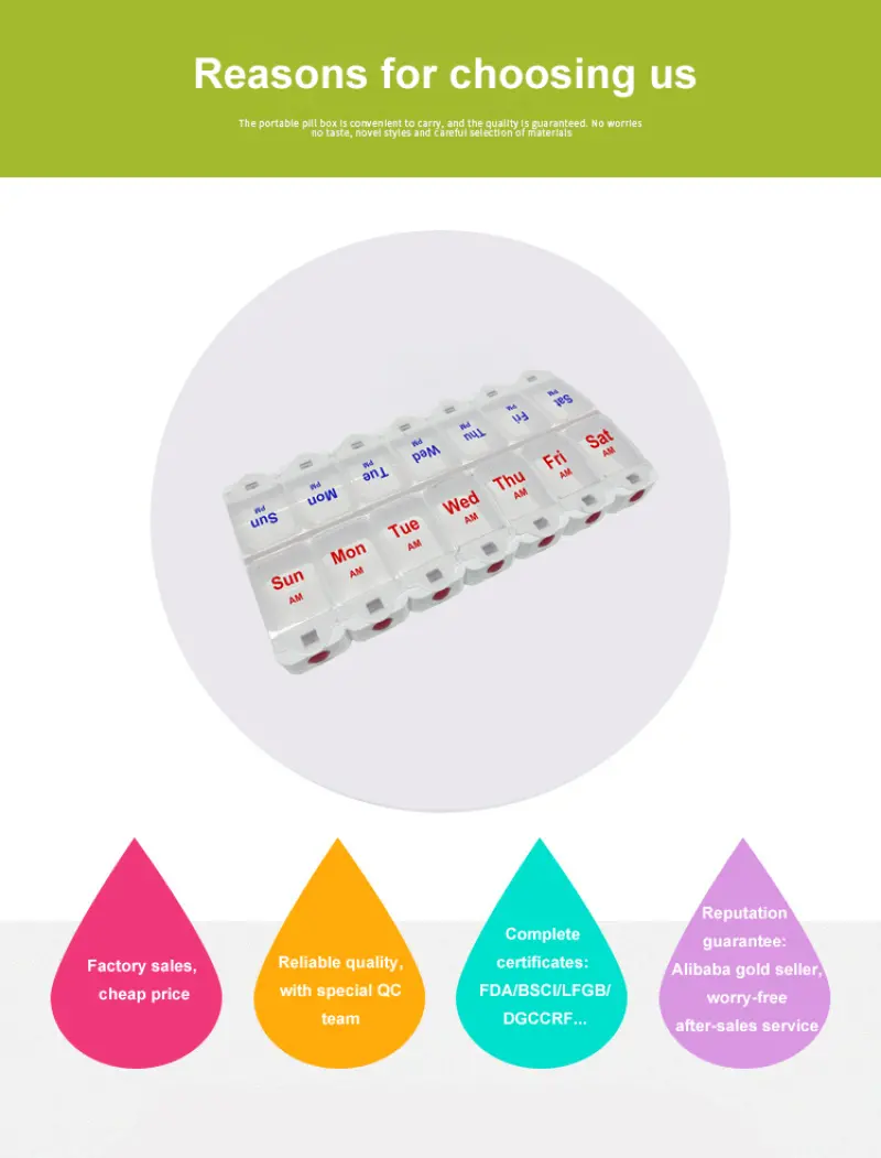 Single Push Button Pill Organizer (2)
