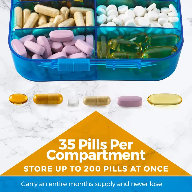 Waterproof Large Capacity Pill Organizer (2)