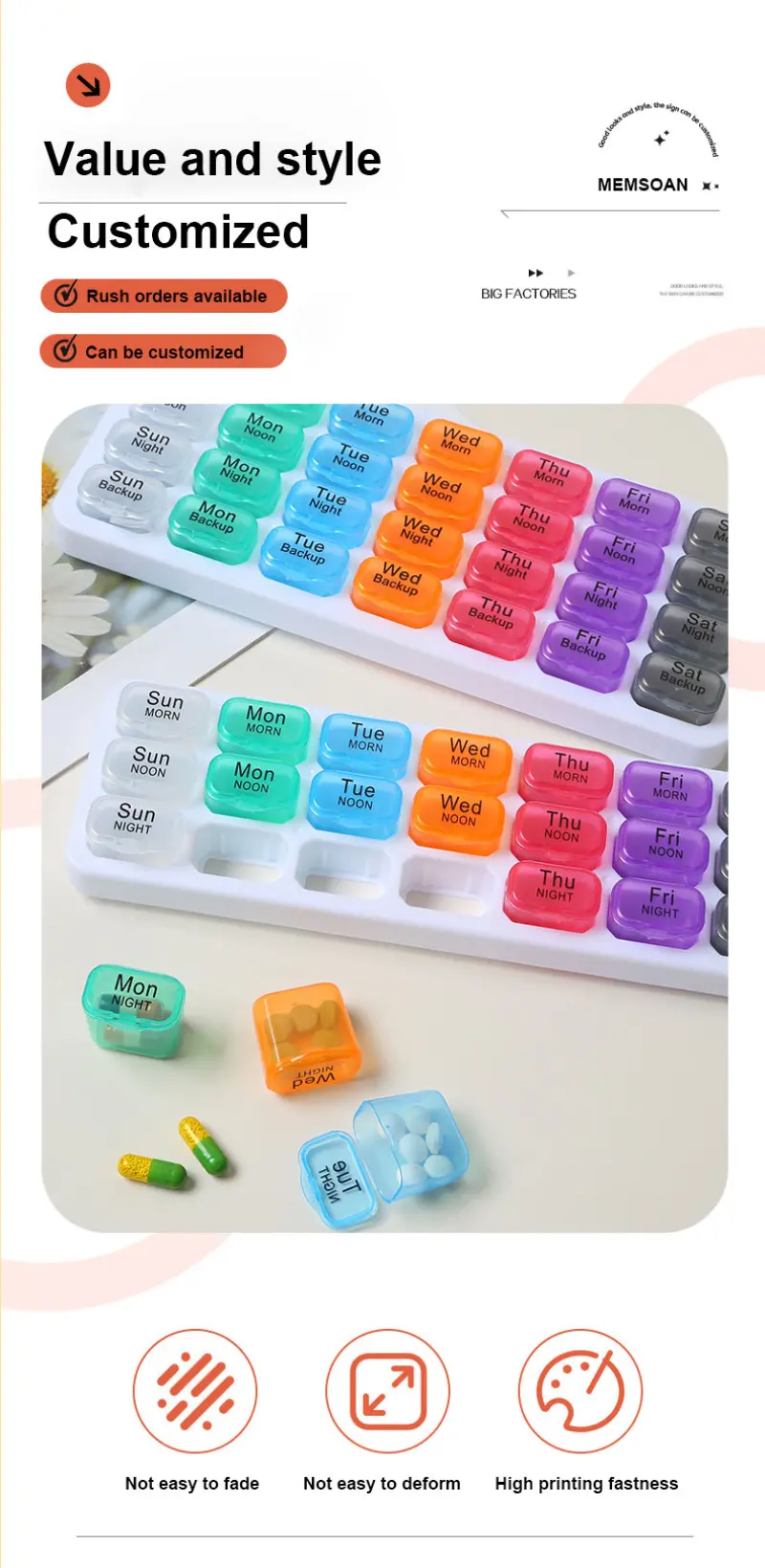 Weekly Pill Organizer (8)