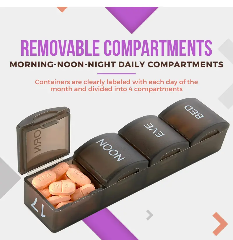 monthly pill box (4)