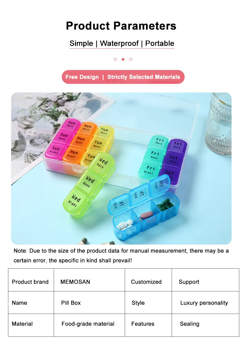 7 Day Pill Organizer 3 Times a Day (3)