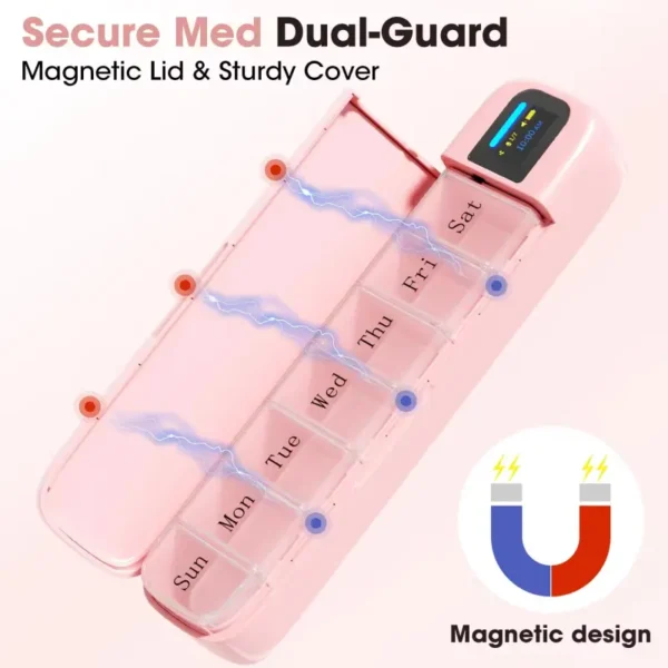 Electronic Pill Box (6)