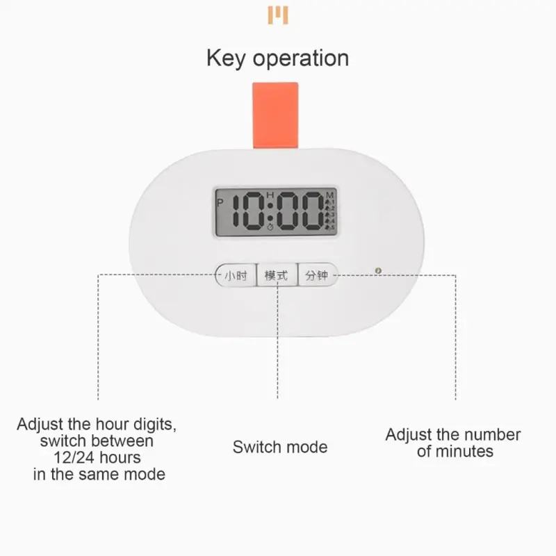 Electronic Pill Reminder with Alarm (3)