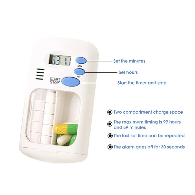 Smart Pill Box (2)