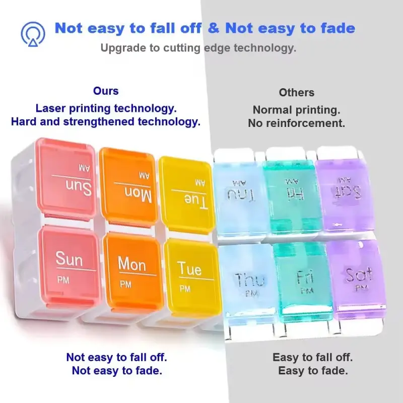 Weekly Pill Cases (5)