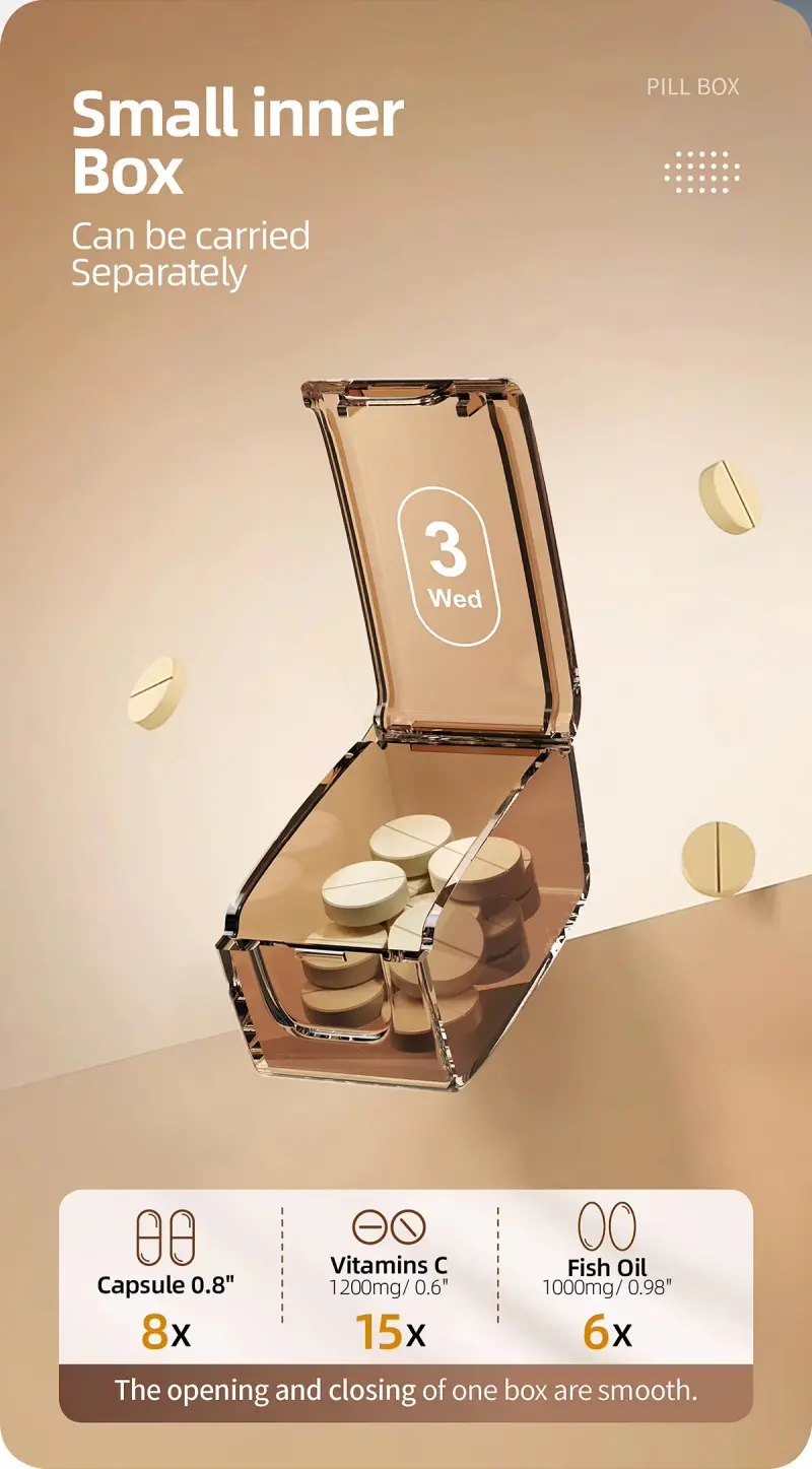 Weekly Pill Case (2) Weekly Pill Case (2)