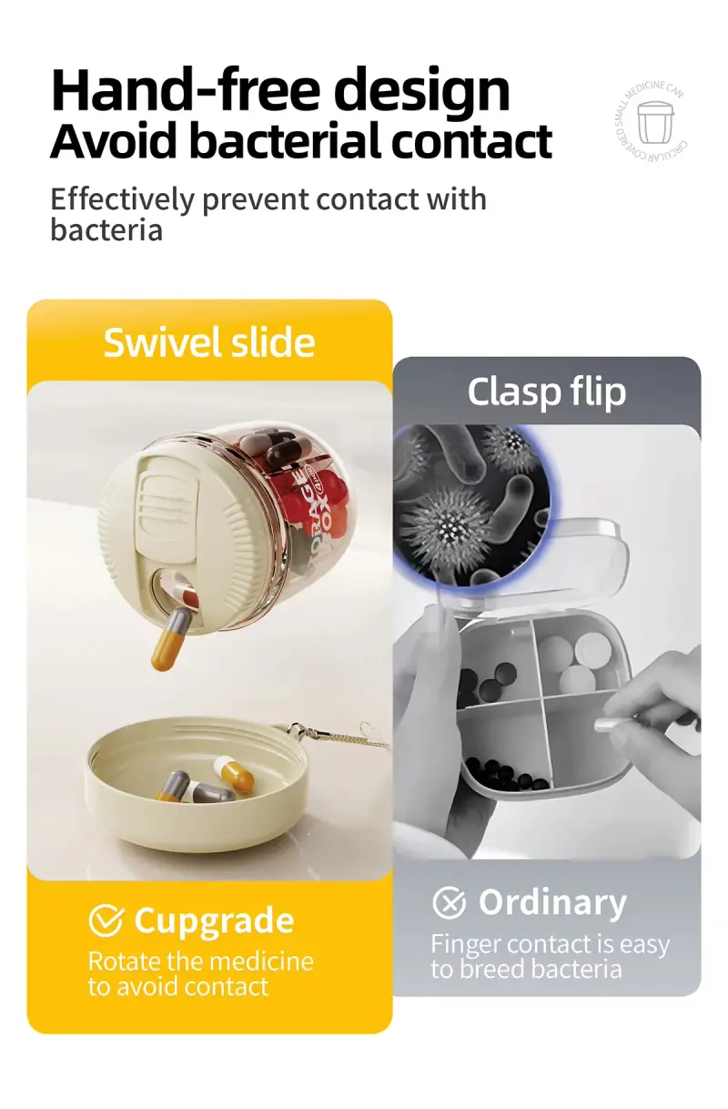 pill box organizer (2) pill box organizer (2)
